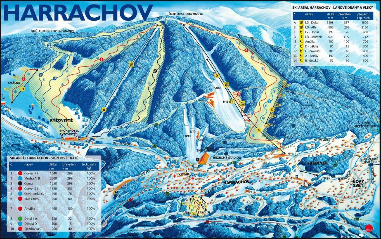 Harrachov Resident Apartments "Terrace & Chill" - High Speed Wifi, Smart Tv, Netflix, Disney Plus Eksteriør bilde